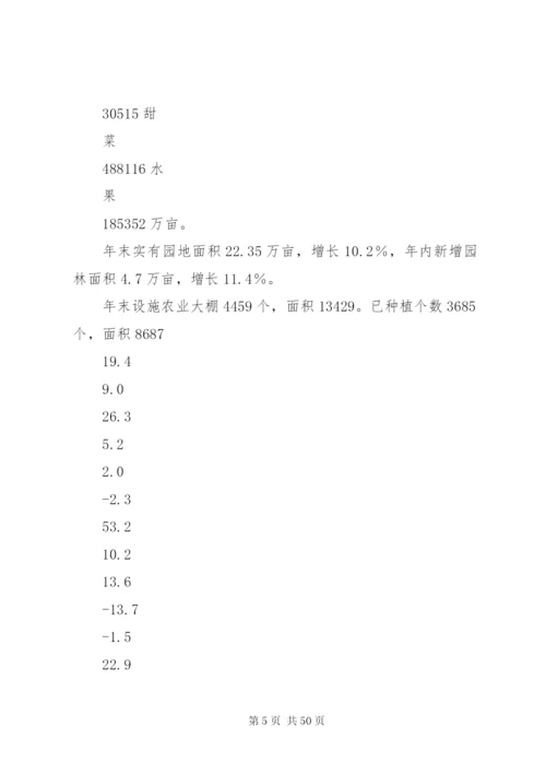 新疆生产建设兵团第四师范文合集.docx