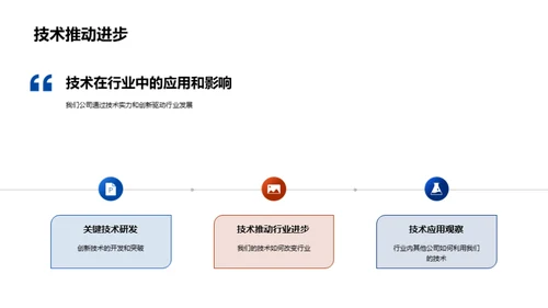 技术引领行业先锋