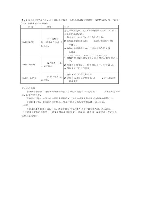 大学生职业生涯规划书张晓凯