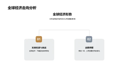 财务战略与团队协同