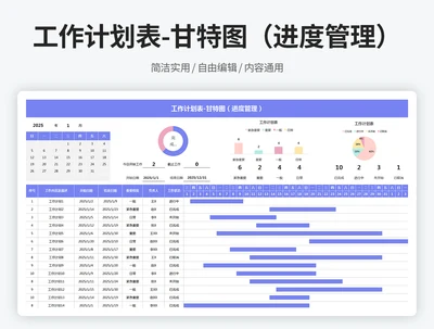 工作计划表-甘特图