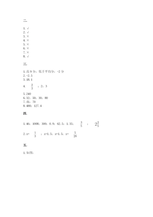 苏教版六年级数学小升初试卷附参考答案【实用】.docx