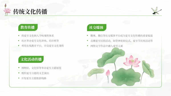 夏至的传统与现代融合