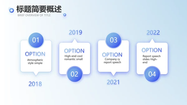 蓝色创意终工作总结PPT