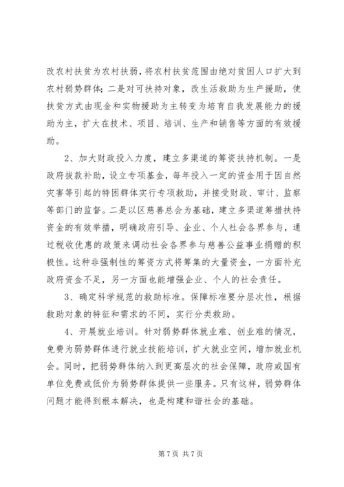 关于开展弱势群体救助的调查与思考.docx