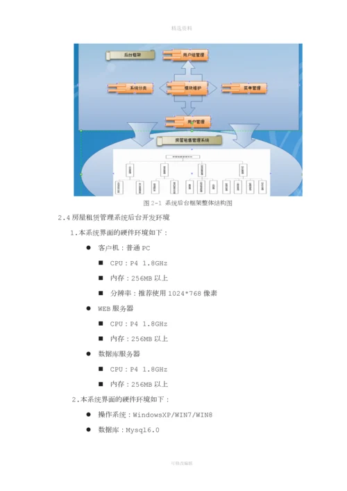 房屋租赁管理系统后台框架设计与实现.docx