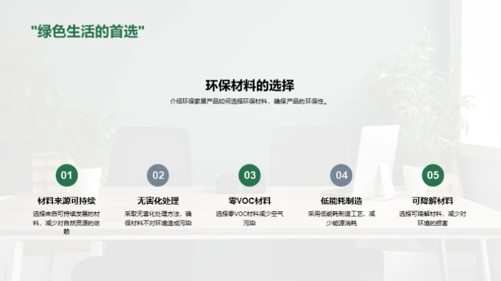 绿色家居未来展望