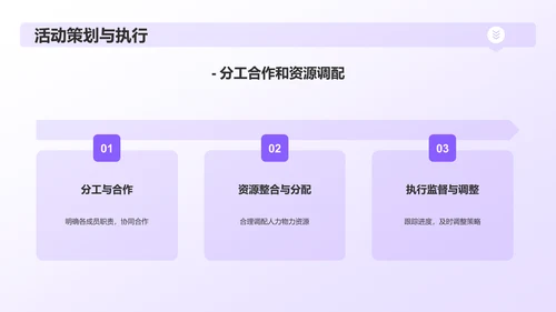 紫色卡通大学社团招新活动策划PPT模板