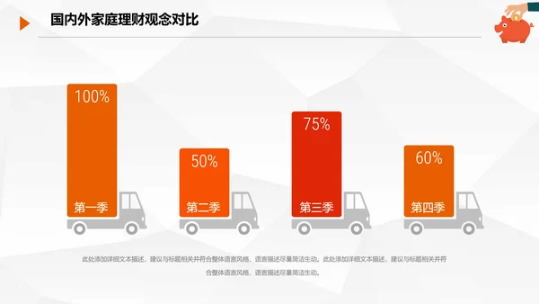 金融理财知识宣讲保险产说会银行金融PPT