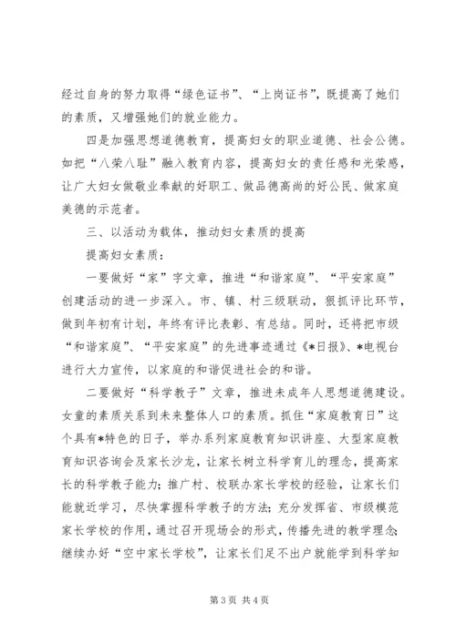 市妇女素质提升报告.docx