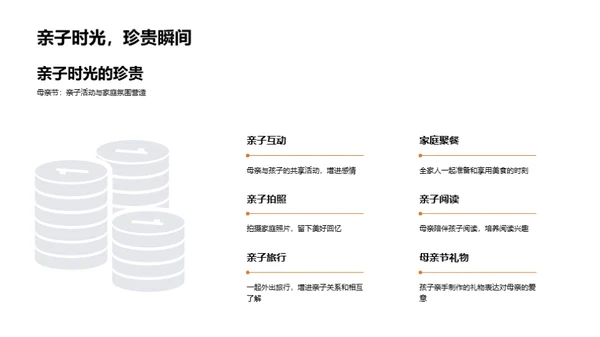 母亲节的深度解读