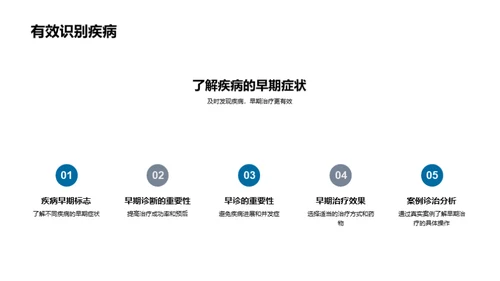 健康把关：疾病防治全方位