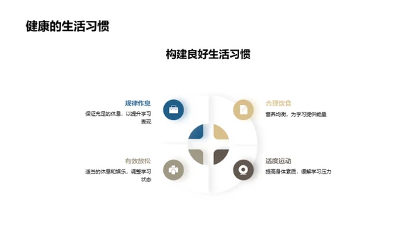 初三挑战之路