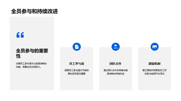 工业机械能源消耗优化