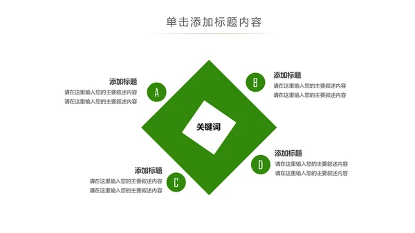 绿色唯美读书教育读书分享好书推荐PPT