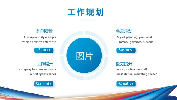 公司企业产品发布会策划方案PPT