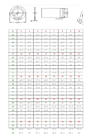 卡簧规格尺寸及公差.docx