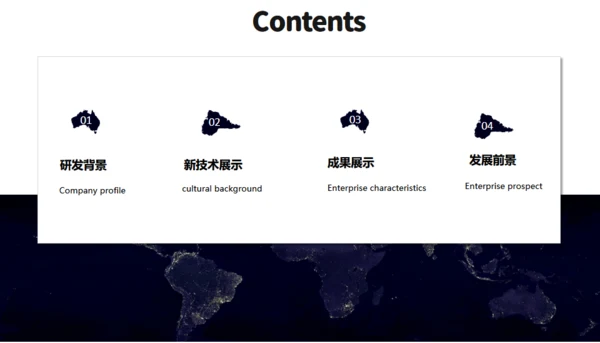 全球发展商业计划方案通用PPT模板
