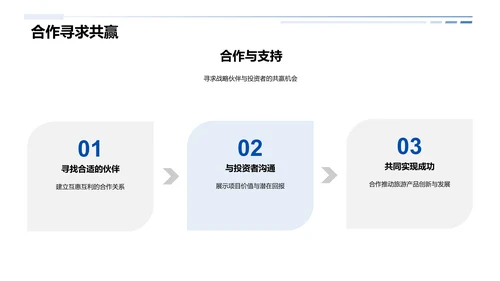 旅游产品创新报告