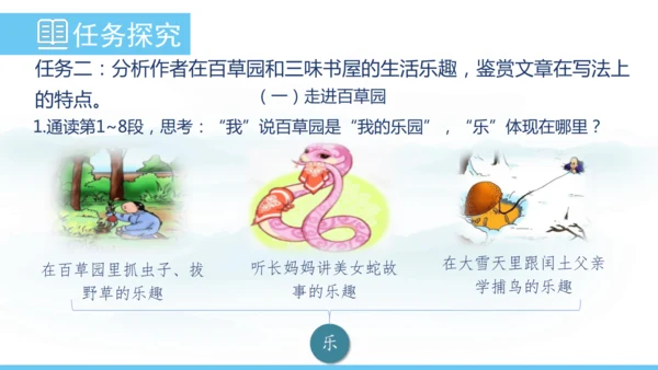 9《从百草园到三味书屋》课件