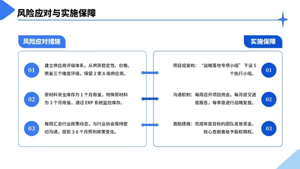 蓝色几何简约风行业市场分析报告PPT模板