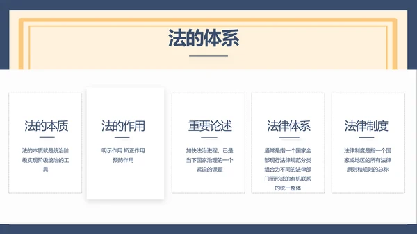蓝色法律新规知识讲座培训宣传PPT