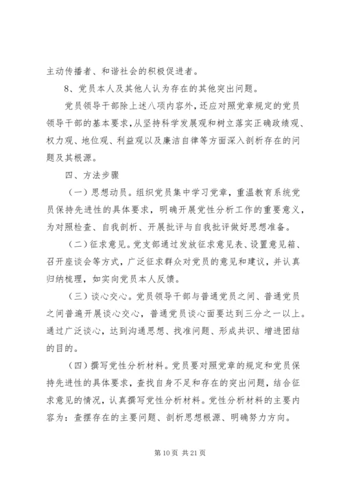 党员党性定期分析[精选五篇].docx
