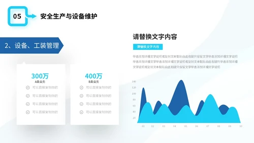 简约形状商务风2024年生产部年终工作总结商务通用PPT年终总结