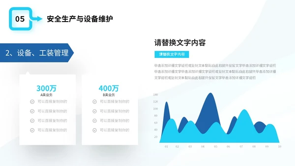 简约形状商务风2024年生产部年终工作总结商务通用PPT年终总结