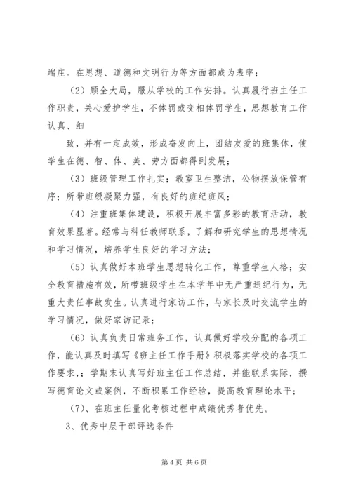 优秀教师评选方案 (2).docx