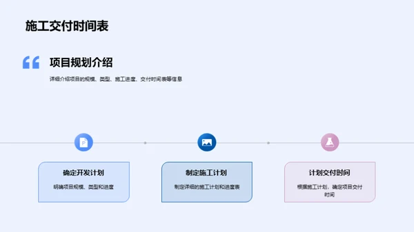 房地产投资全解析