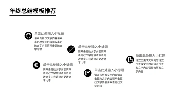 黑色商务风员工年终总结汇报PPT模板
