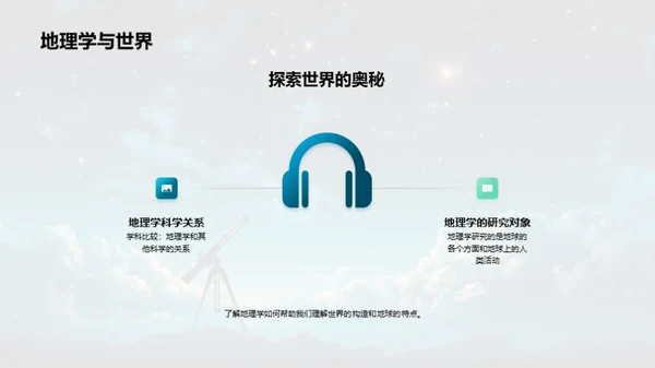 科学视野下的生活