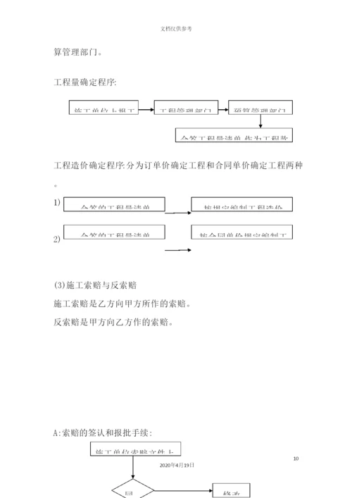 工程公司预算部管理制度.docx