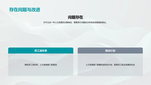 述职报告：人力资源回顾与展望PPT模板