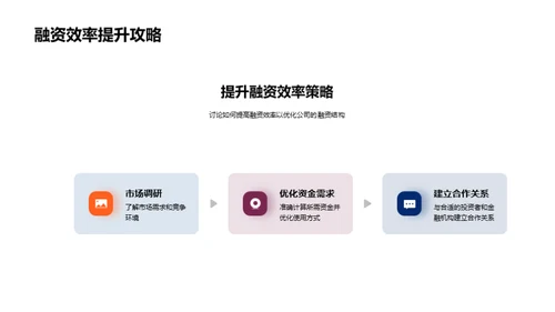 融资策略：保险行业探析