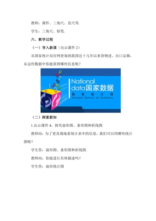 12.2.1 扇形图、条形图和折线图