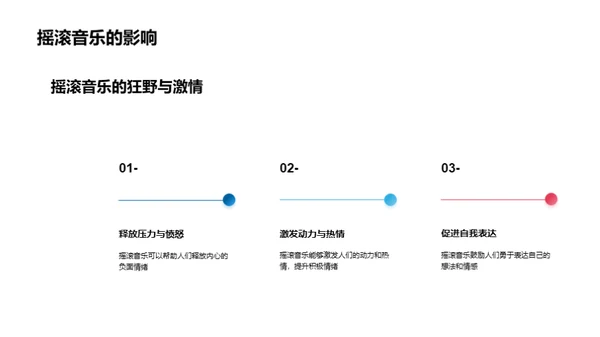 音乐情绪的调控