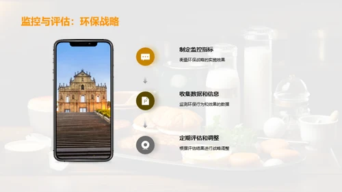 环保转型与餐饮业