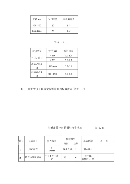 市政道路工程关键工序施工技术措施.docx