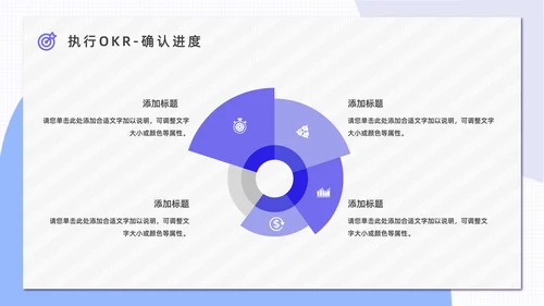 OKR绩效考核公司管理通用PPT模板