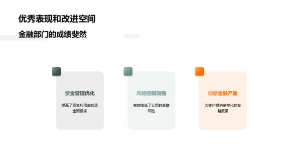 金融部门绩效分析