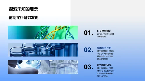 生物医学化学探索