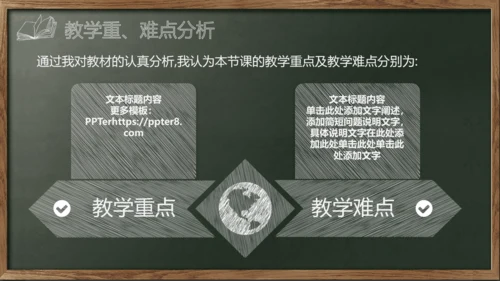 开始上课教师粉笔说课教学黑板PPT模板