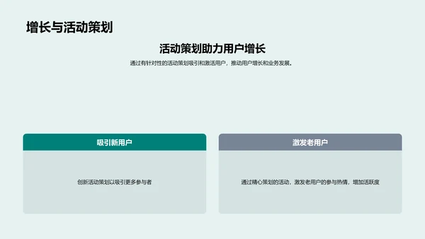 用户增长策略报告PPT模板