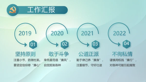 纪检监察党风廉政教育工作汇报ppt