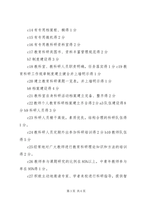 市中中心小学教科研工作汇报.docx