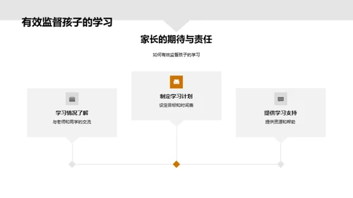 家校共育新策略
