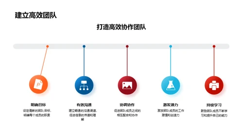 企业文化与金融策略