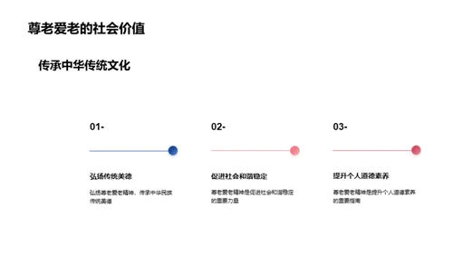 重阳节与尊老文化